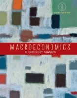 Macroeconomics