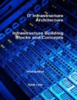 IT Infrastructure Architecture